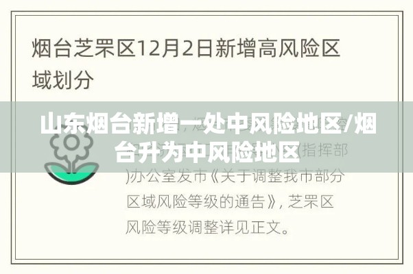 山东烟台新增一处中风险地区/烟台升为中风险地区 山东烟台新增一处中风险地区/烟台升为中风险地区