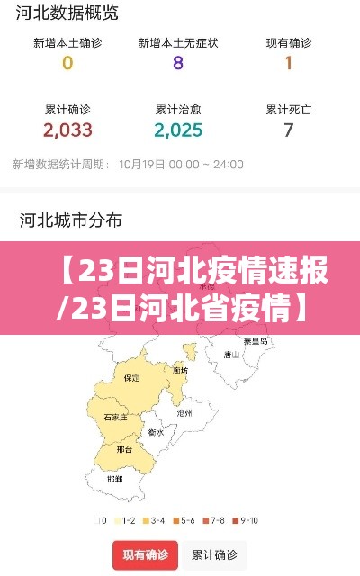 【23日河北疫情速报/23日河北省疫情】
