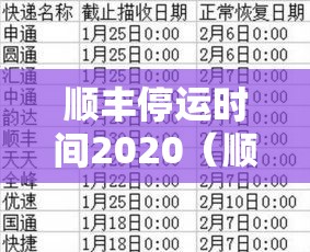 顺丰停运时间2020（顺丰停运时间最新消息）