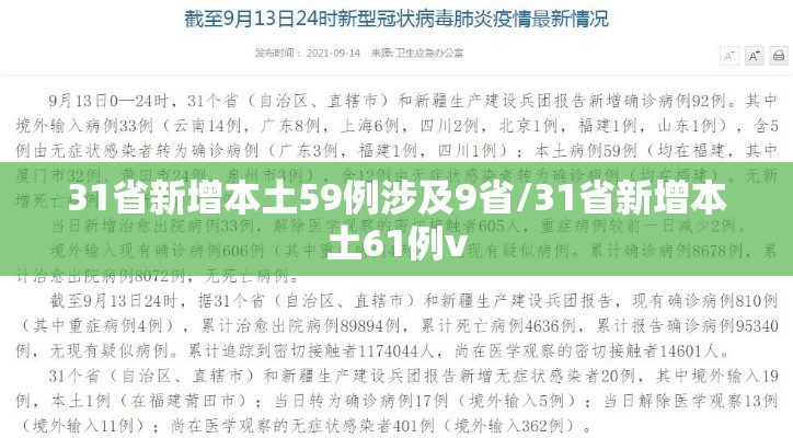 31省新增本土59例涉及9省/31省新增本土61例v 31省新增本土59例涉及9省/31省新增本土61例v