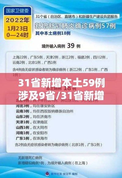 31省新增本土59例涉及9省/31省新增本土61例v 31省新增本土59例涉及9省/31省新增本土61例v