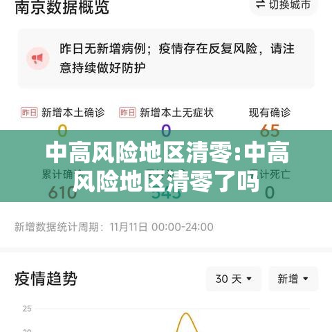 中高风险地区清零:中高风险地区清零了吗