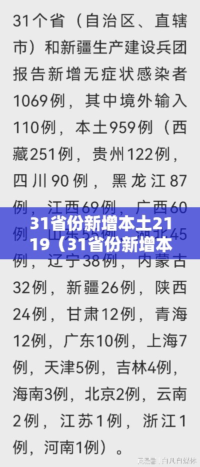 31省份新增本土2119（31省份新增本土216 1267）