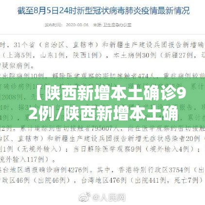 【陕西新增本土确诊92例/陕西新增本土确诊92例是哪里的】