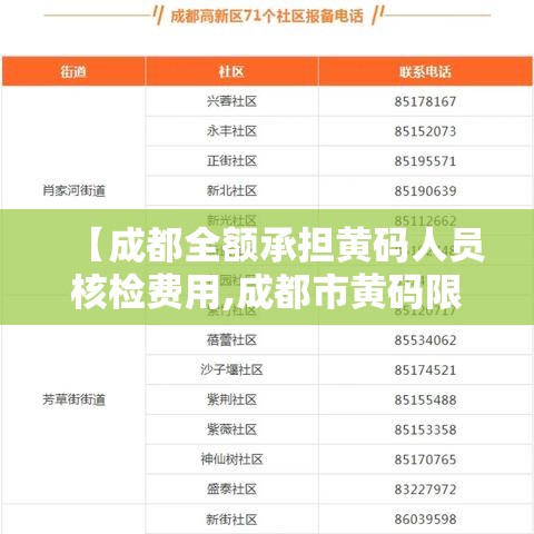 【成都全额承担黄码人员核检费用,成都市黄码限制】