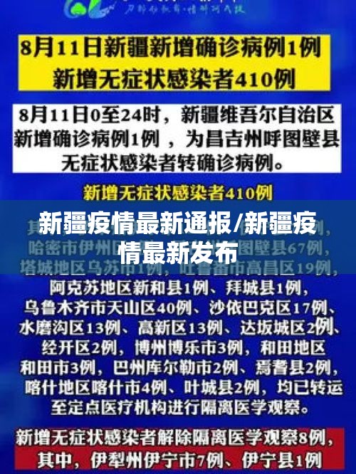 新疆疫情最新通报/新疆疫情最新发布