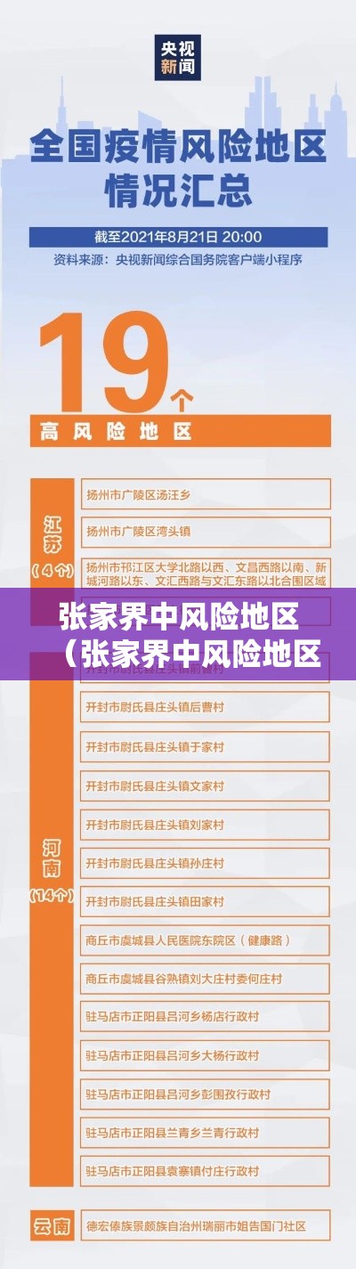 张家界中风险地区（张家界中风险地区是哪里）