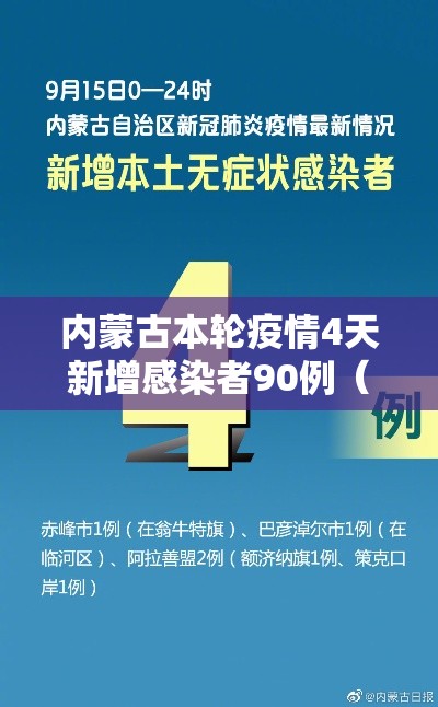内蒙古本轮疫情4天新增感染者90例（内蒙古疫情新增二例本土）