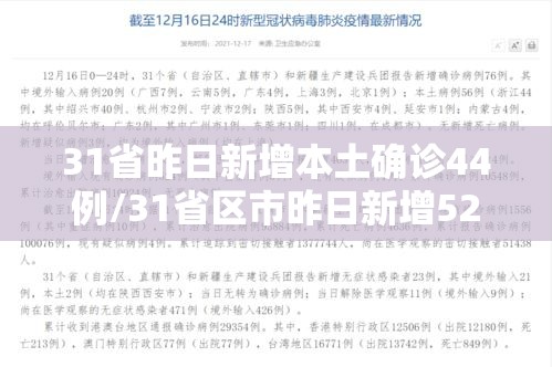 31省昨日新增本土确诊44例/31省区市昨日新增52例确