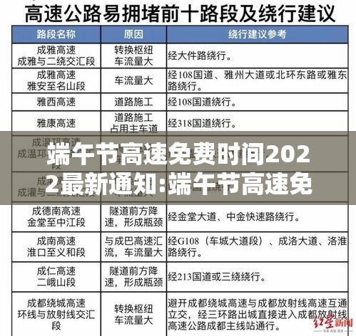 端午节高速免费时间2022最新通知:端午节高速免费吗2021年几号