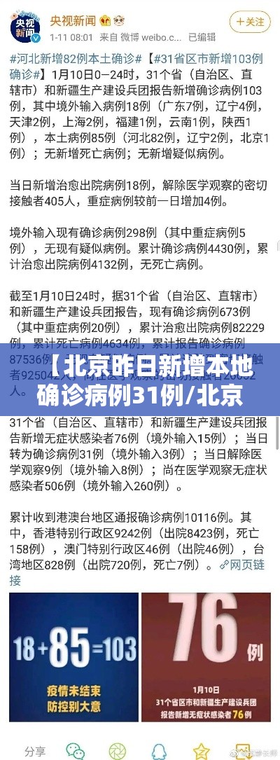 【北京昨日新增本地确诊病例31例/北京昨日新增疑似病例】