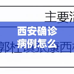 西安确诊病例怎么一下子增多了/西安确诊病例病人情况