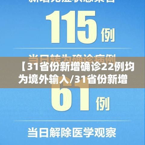 【31省份新增确诊22例均为境外输入/31省份新增确诊病例15例 均为境外输入】