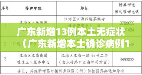 广东新增13例本土无症状（广东新增本土确诊病例1例无症状感染者5例）