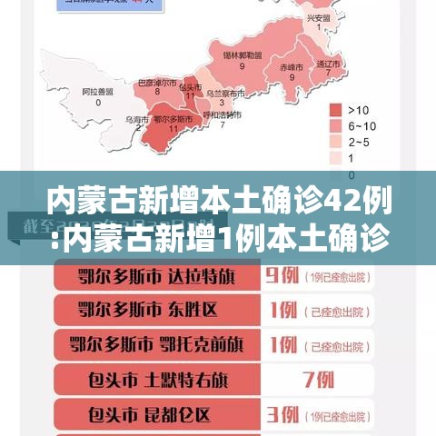 内蒙古新增本土确诊42例:内蒙古新增1例本土确诊病例轨迹