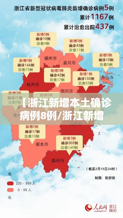 【浙江新增本土确诊病例8例/浙江新增本土确诊病例8例最新消息】