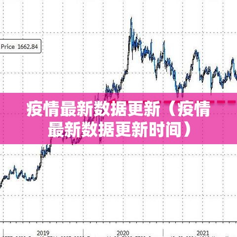 疫情最新数据更新（疫情最新数据更新时间）