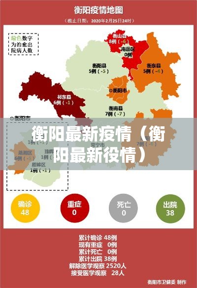 衡阳最新疫情（衡阳最新役情）
