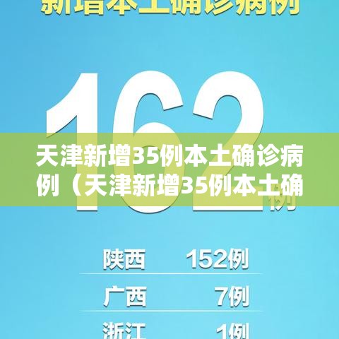 天津新增35例本土确诊病例（天津新增35例本土确诊病例详情）