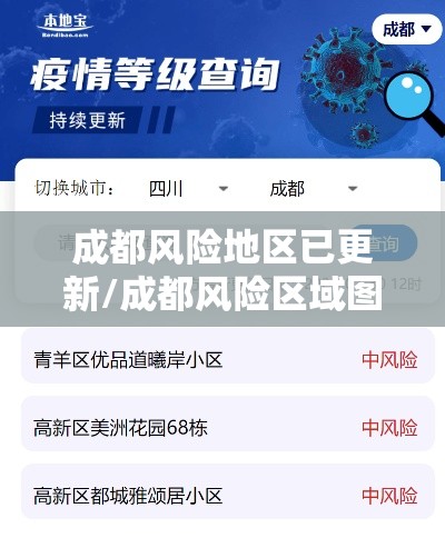 成都风险地区已更新/成都风险区域图等级划分最新