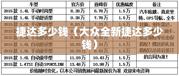 捷达多少钱（大众全新捷达多少钱）