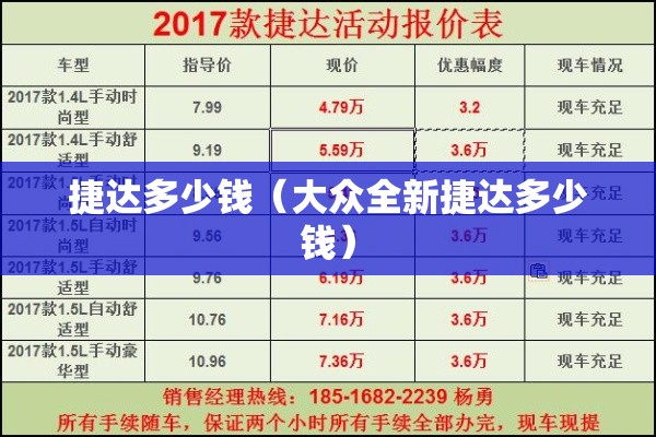 捷达多少钱（大众全新捷达多少钱）