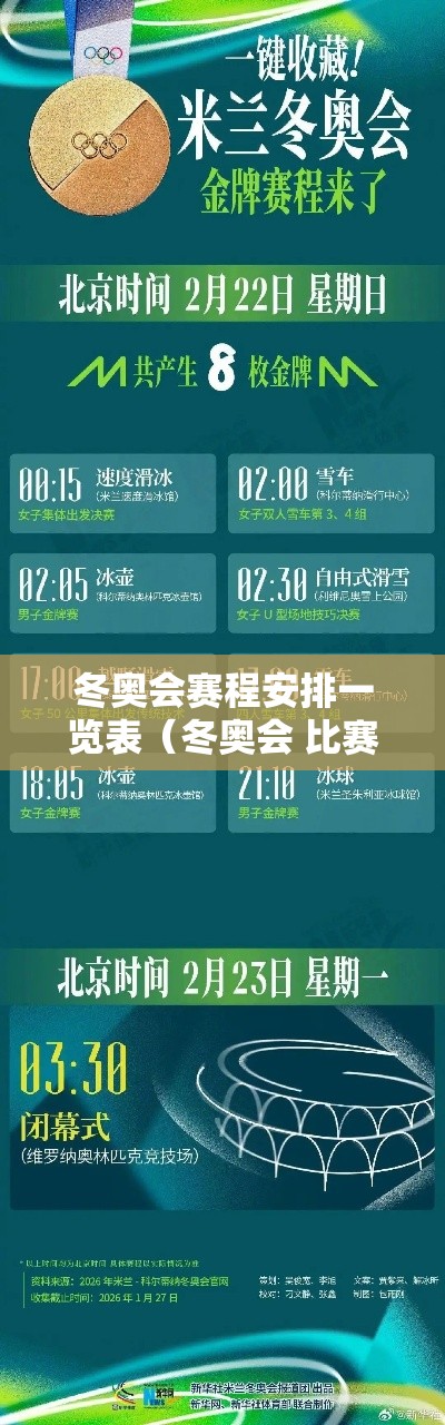 冬奥会赛程安排一览表（冬奥会 比赛时间）