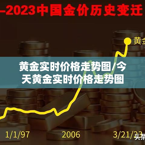 黄金实时价格走势图/今天黄金实时价格走势图 黄金实时价格走势图/今天黄金实时价格走势图