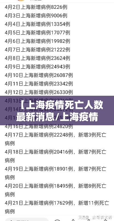 【上海疫情死亡人数最新消息/上海疫情感染人数实时更新】