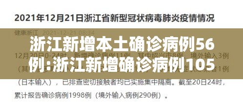 浙江新增本土确诊病例56例:浙江新增确诊病例105例