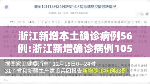 浙江新增本土确诊病例56例:浙江新增确诊病例105例