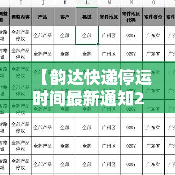 【韵达快递停运时间最新通知2022/2021年韵达快递停运时间表出炉】