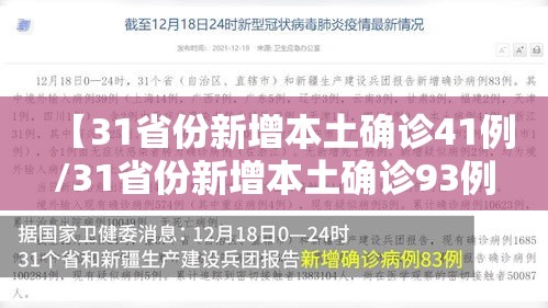 【31省份新增本土确诊41例/31省份新增本土确诊93例】 【31省份新增本土确诊41例/31省份新增本土确诊93例】
