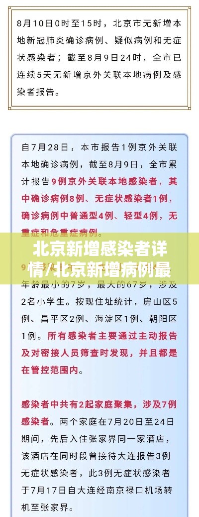 北京新增感染者详情/北京新增病例最新通报