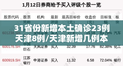 31省份新增本土确诊23例天津8例/天津新增几例本土确诊病例