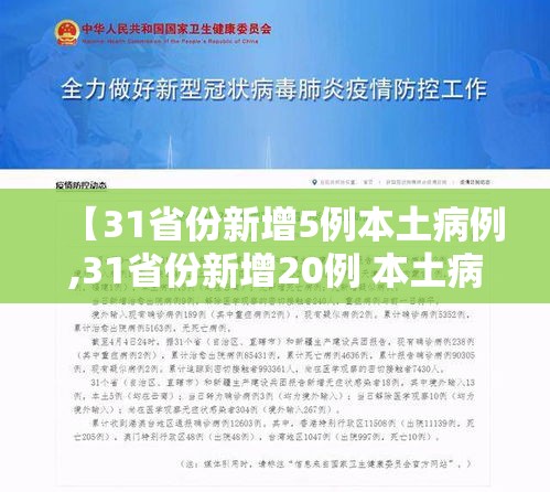 【31省份新增5例本土病例,31省份新增20例 本土病例6例】