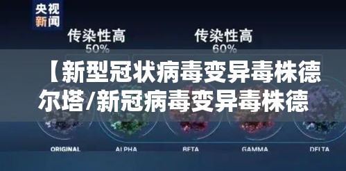 【新型冠状病毒变异毒株德尔塔/新冠病毒变异毒株德尔塔有哪些症状】