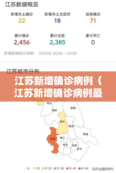 江苏新增确诊病例（江苏新增确诊病例最新消息）