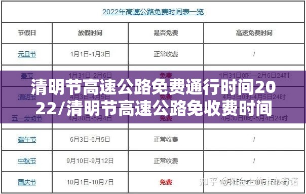 清明节高速公路免费通行时间2022/清明节高速公路免收费时间