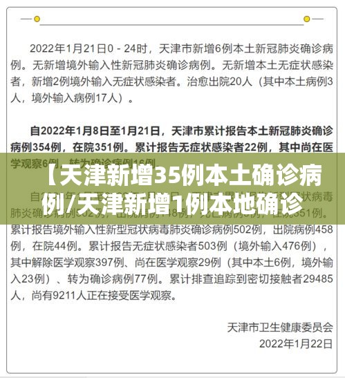 【天津新增35例本土确诊病例/天津新增1例本地确诊病例】