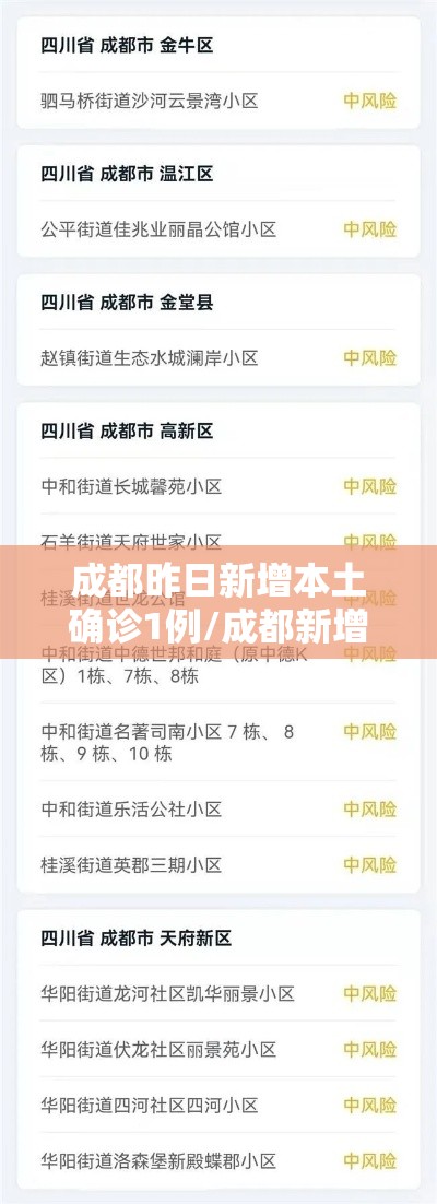 成都昨日新增本土确诊1例/成都新增1例本土确诊病例