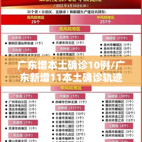 广东增本土确诊10例/广东新增11本土确诊轨迹