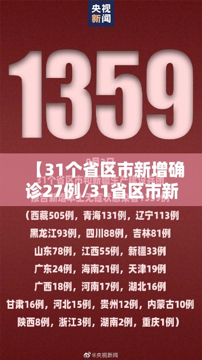 【31个省区市新增确诊27例/31省区市新增确诊病例32例】