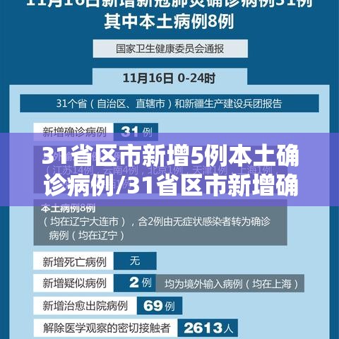 31省区市新增5例本土确诊病例/31省区市新增确诊30例本土12例
