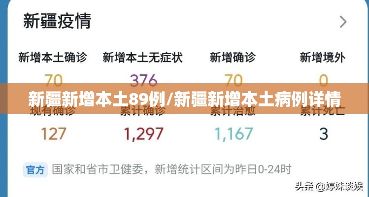 新疆新增本土89例/新疆新增本土病例详情