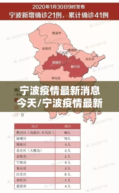 宁波疫情最新消息今天/宁波疫情最新消息今天1月27日2026年