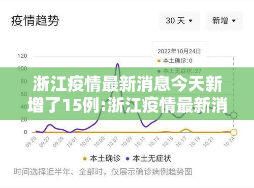 浙江疫情最新消息今天新增了15例:浙江疫情最新消息昨天新增