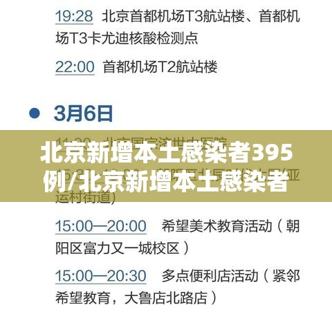 北京新增本土感染者395例/北京新增本土感染者395例是哪里的