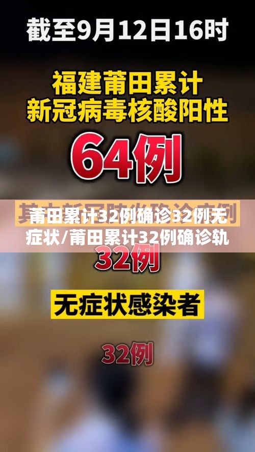 莆田累计32例确诊32例无症状/莆田累计32例确诊轨迹