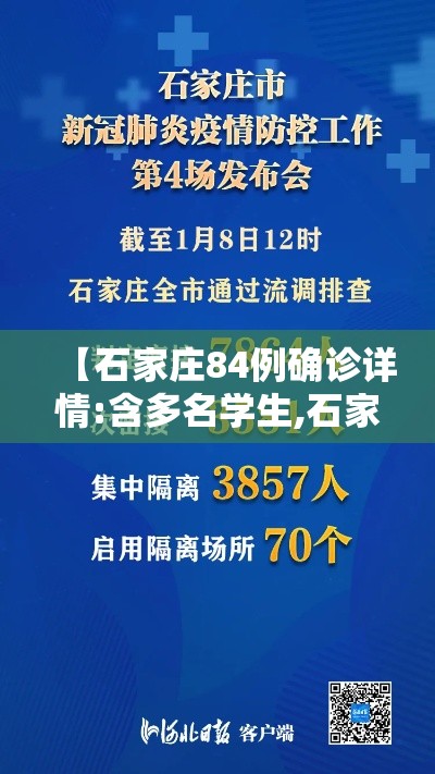 【石家庄84例确诊详情:含多名学生,石家庄新增确诊52例含多名学生】